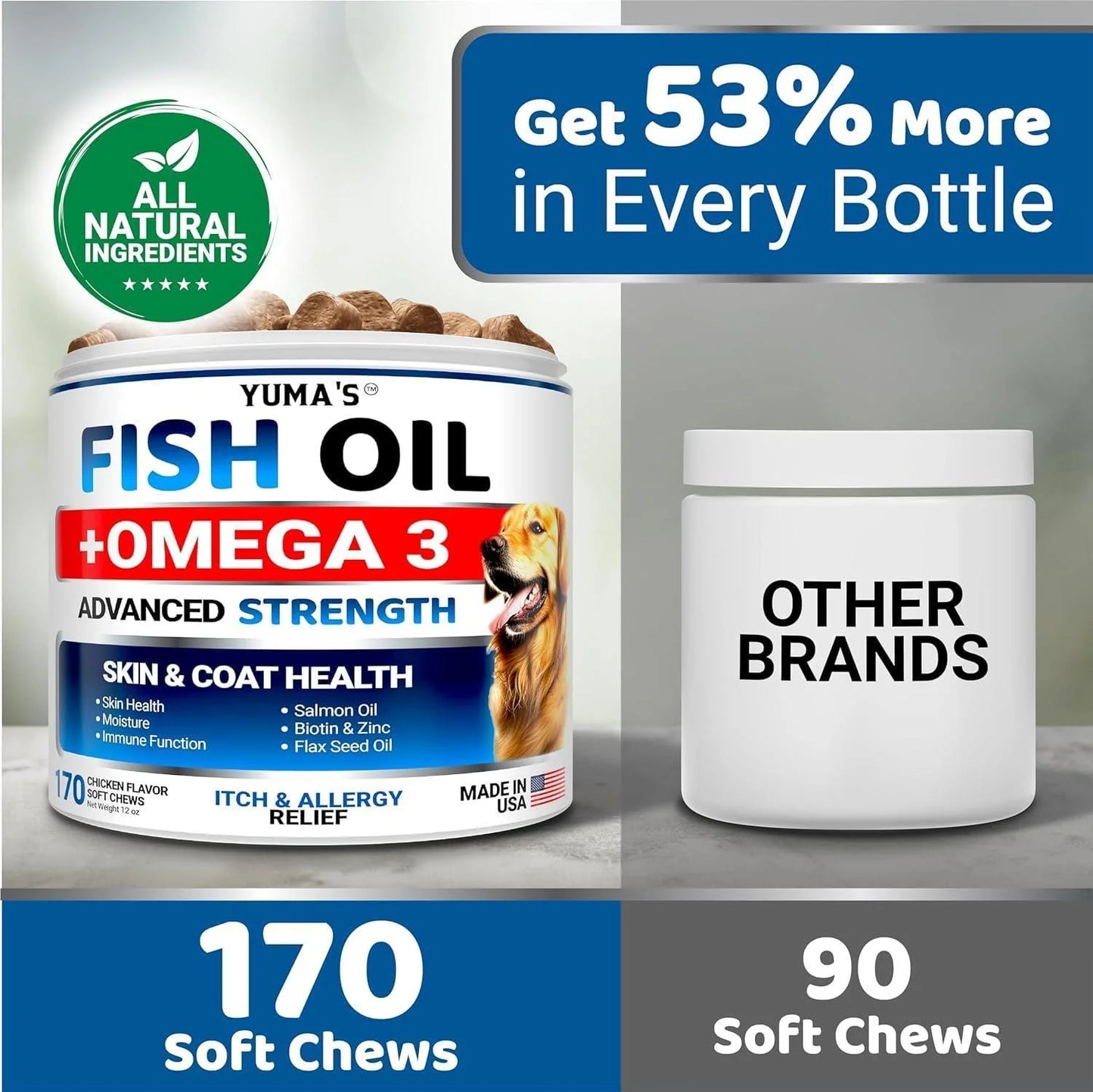 Omega 3 Fish Oil for Dogs – 2 Pack Skin & Coat Supplement for Itchy Skin, Shedding, Hot Spots & Dry Skin Relief