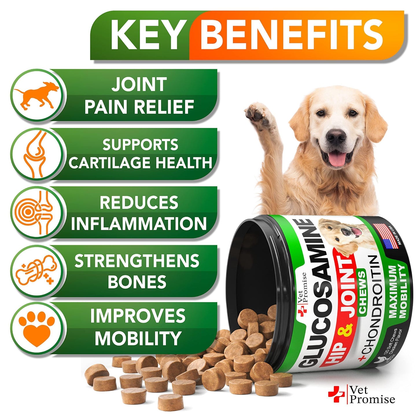 Glucosamine Hip & Joint Supplement for Dogs – 120 Soft Chews for Pain Relief & Mobility Support